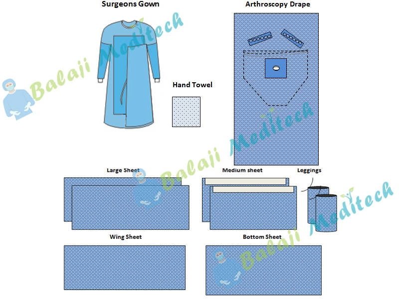 Arthroscopy Kit