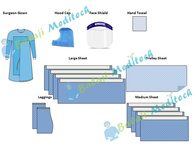 HBSAG Kit