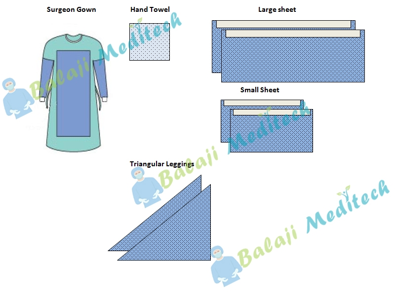 Laparoscopy Kit