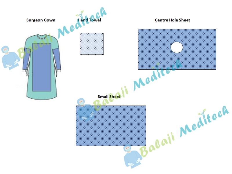 Embryo Transfer Kit
