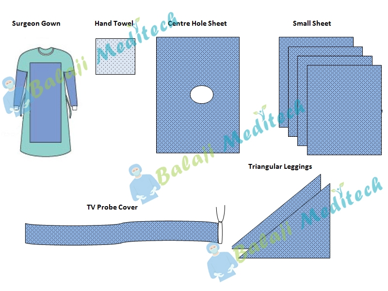 Ovum Pickup Kit