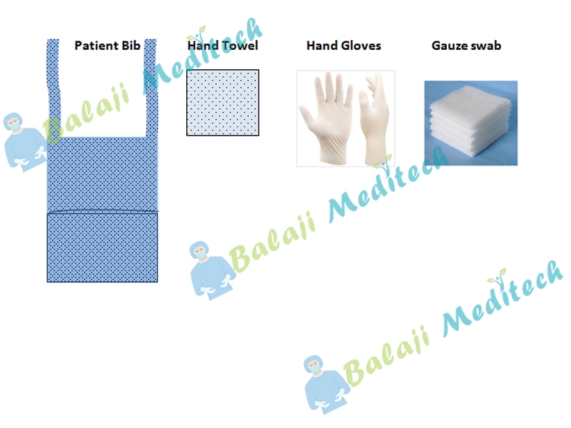 Endoscopy Kit