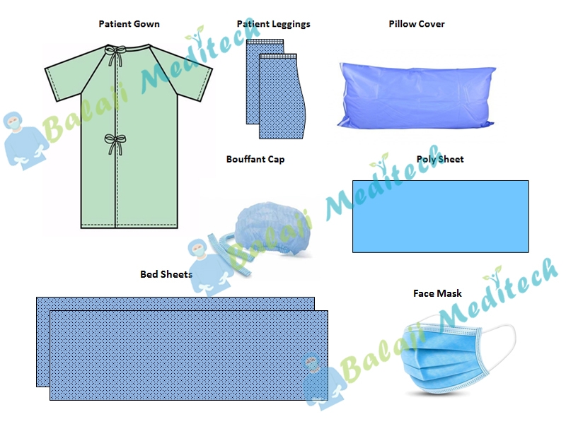 Day Care Set
