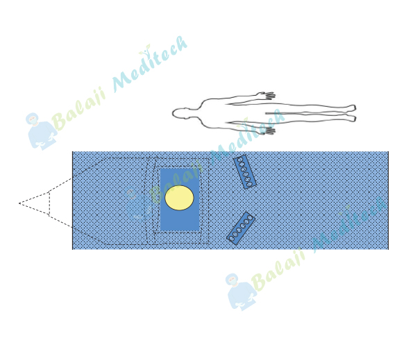 Craniotomy Drape