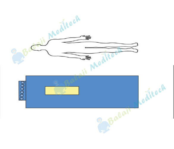 Spinal Drape