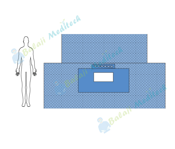 Hernia Drape
