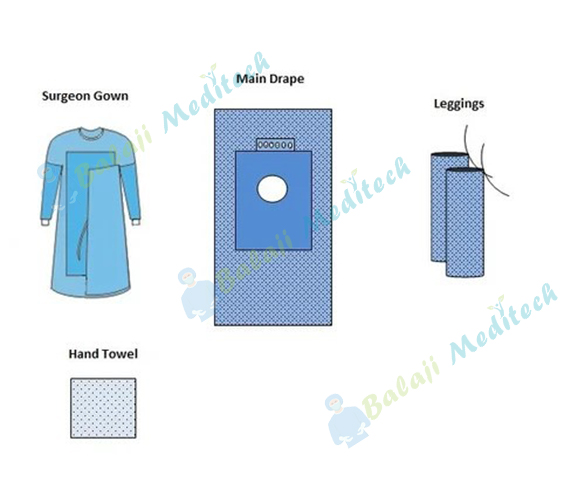 IUI Kit