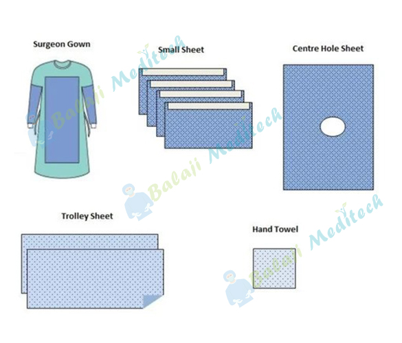 D & C Kit