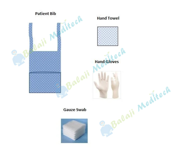 Endoscopy Patient Care Kit