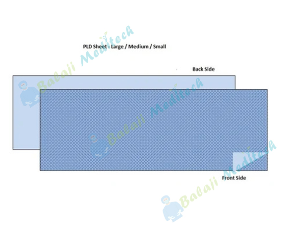 Large/Medium/Small Sheet Premium